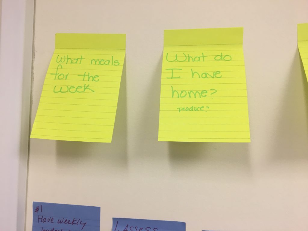 A wall with two green sticky notes. One says "what meals for the week" and the other says "what do I have at home? produce?" Beneath the green sticky notes are three blue sticky notes. Only one has readable text. It says "#1 have weekly" and then is cut off.